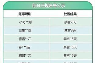 绿军以至少50%命中率投中24+个三分 队史第三次出现